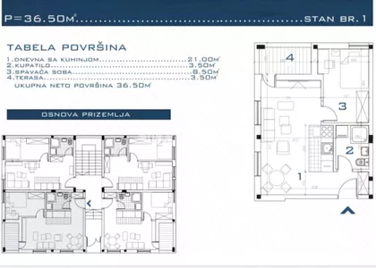 Đure Jakšića | 4zida.rs
