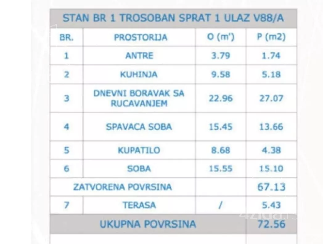 Trosoban stan | 4zida