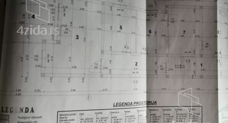 2-etažna kuća | 4zida
