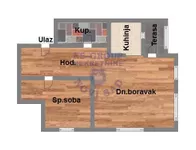 Novi Sad, Gradske lokacije, Klisa | 4zida.rs | 4zida.rs