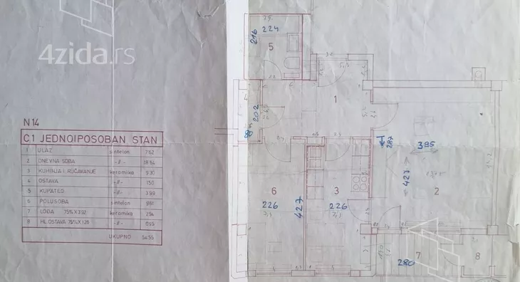 Dvosoban stan | 4zida