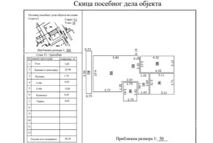 Trosoban stan | 4zida