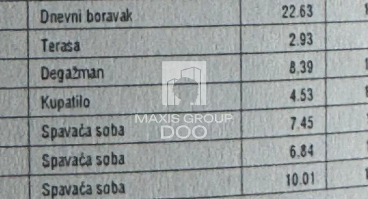 Četvorosoban stan | 4zida