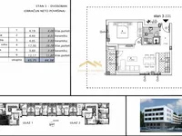 Telep, Gradske lokacije, Novi Sad | 4zida.rs