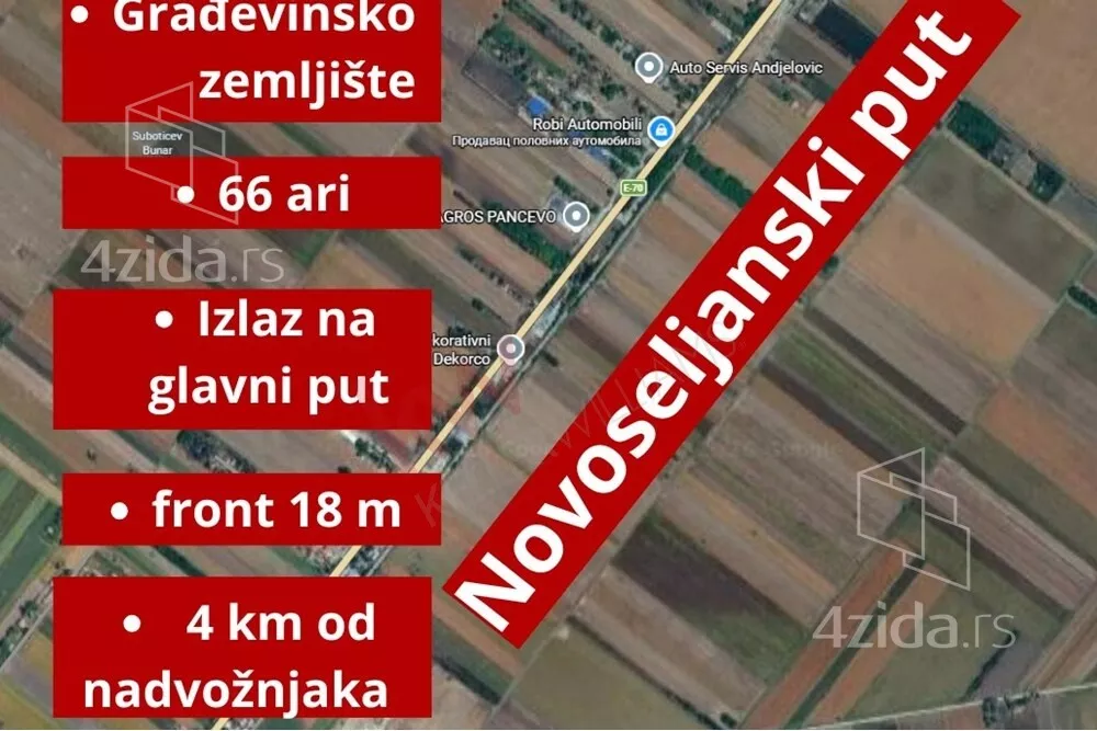Građevinsko zemljište | 4zida