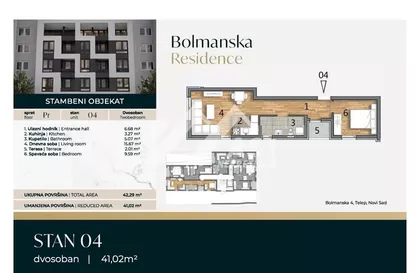 Bolmanska | 4zida.rs
