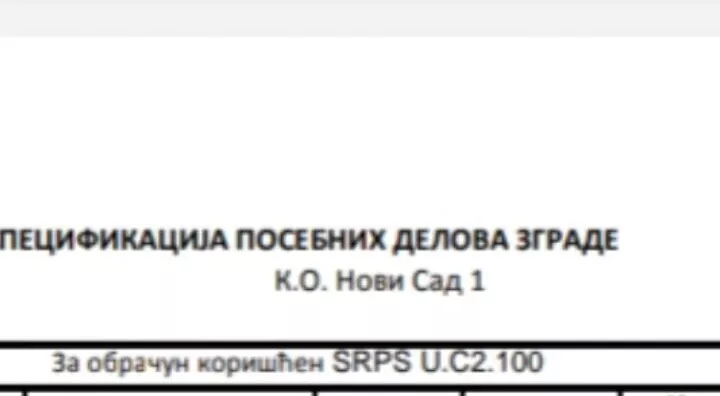 Dvosoban stan | 4zida