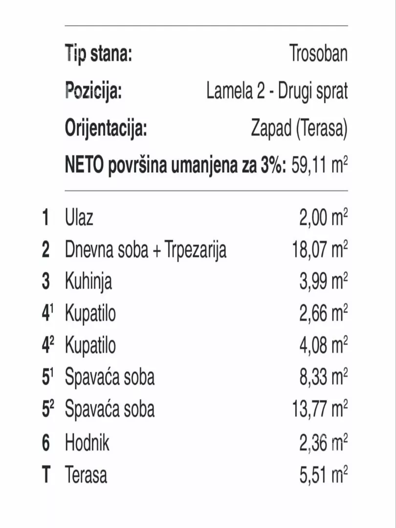 Trosoban stan | 4zida