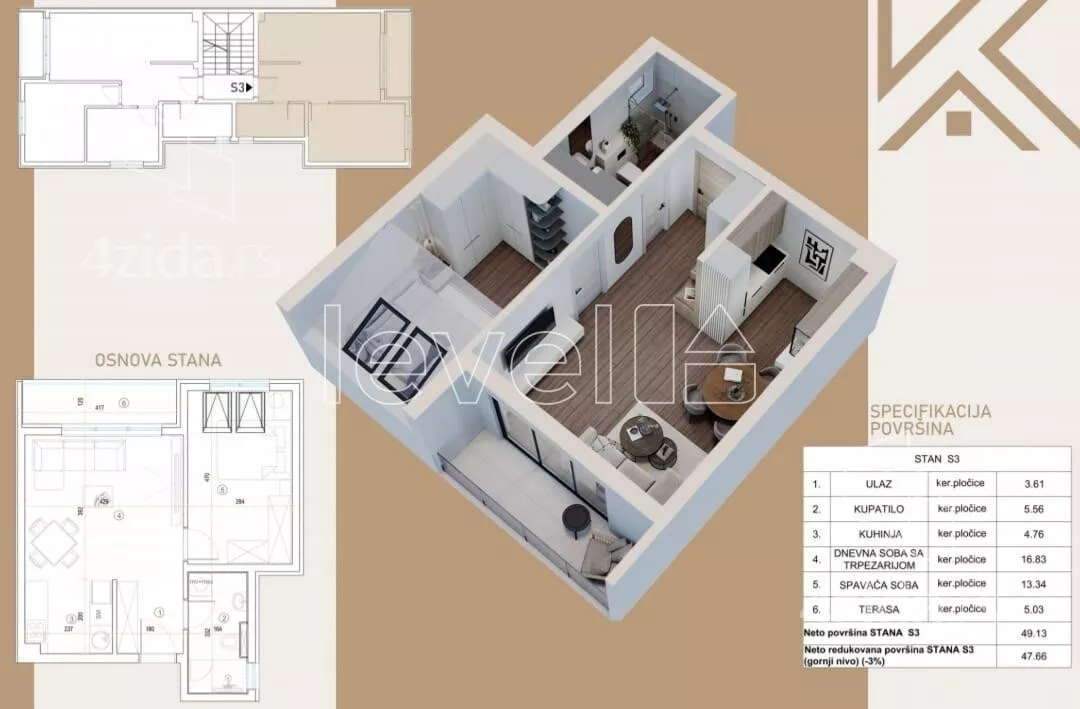 Dvosoban stan | 4zida