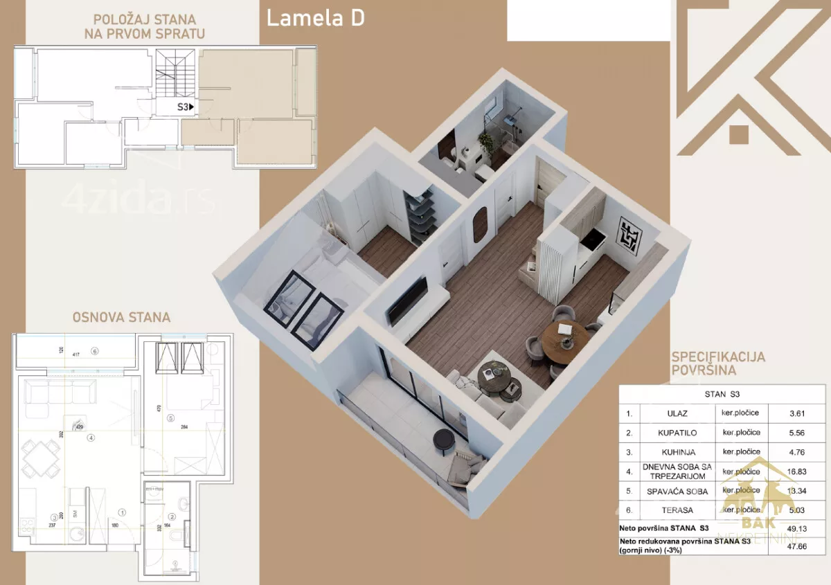 Dvosoban stan | 4zida