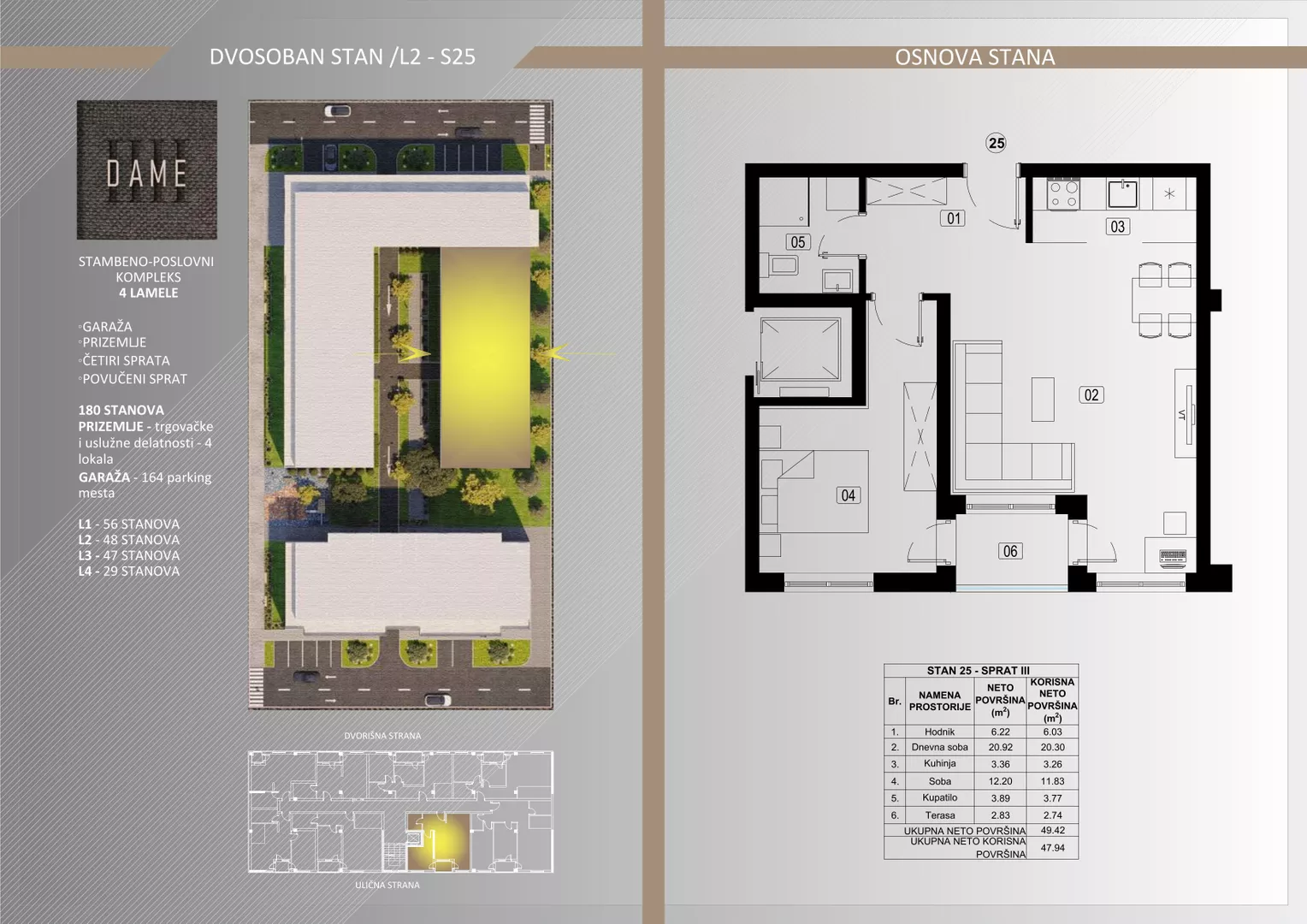 Dvosoban stan | 4zida