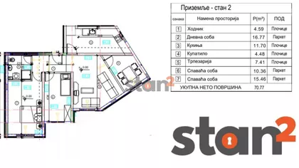 Donja Vrežina | 4zida.rs
