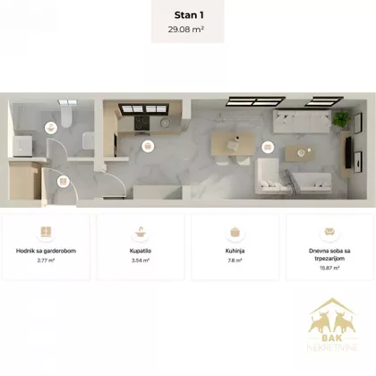 Gradske lokacije | 4zida.rs