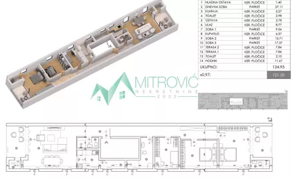 Bulevar Evrope | 4zida.rs