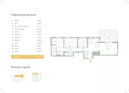 Požeška | 4zida.rs