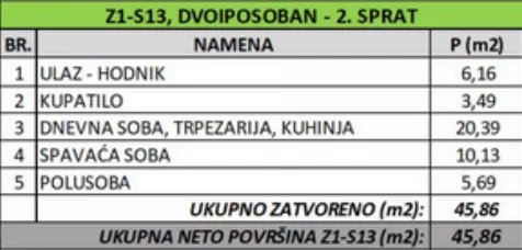 Dvoiposoban stan | 4zida