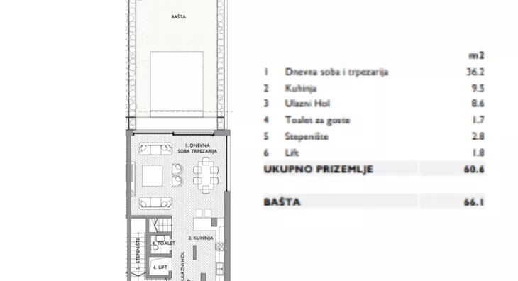 Petosoban stan | 4zida