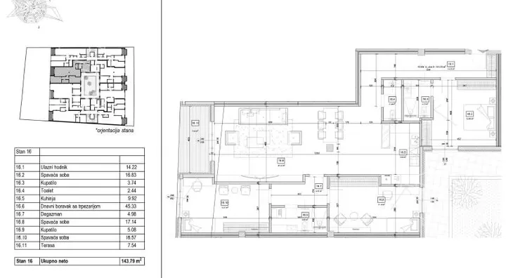 Petosoban stan | 4zida