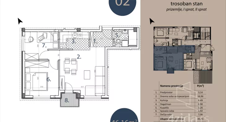 Dvoiposoban stan | 4zida