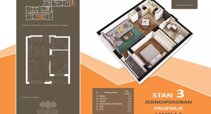 Jednoiposoban stan | 4zida