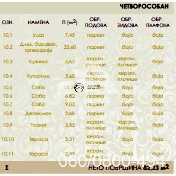 Troiposoban stan | 4zida