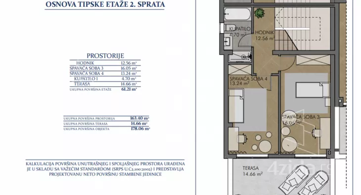 Petosoban stan | 4zida