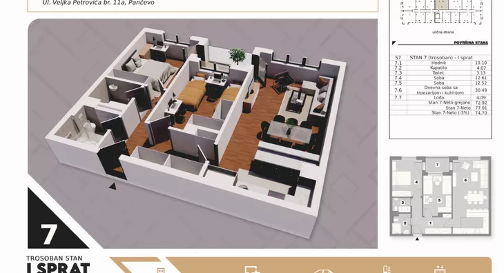 Trosoban stan | 4zida