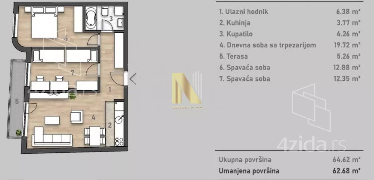Trosoban stan | 4zida