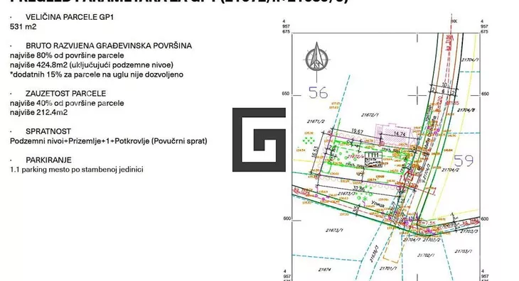 Građevinsko zemljište | 4zida