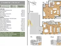 Bulevar Oslobođenja, Gradske lokacije, Novi Sad | 4zida.rs