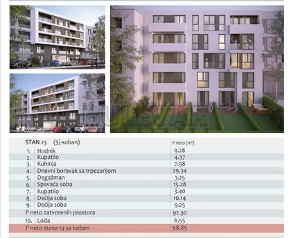 Filipa Višnjića | 4zida.rs