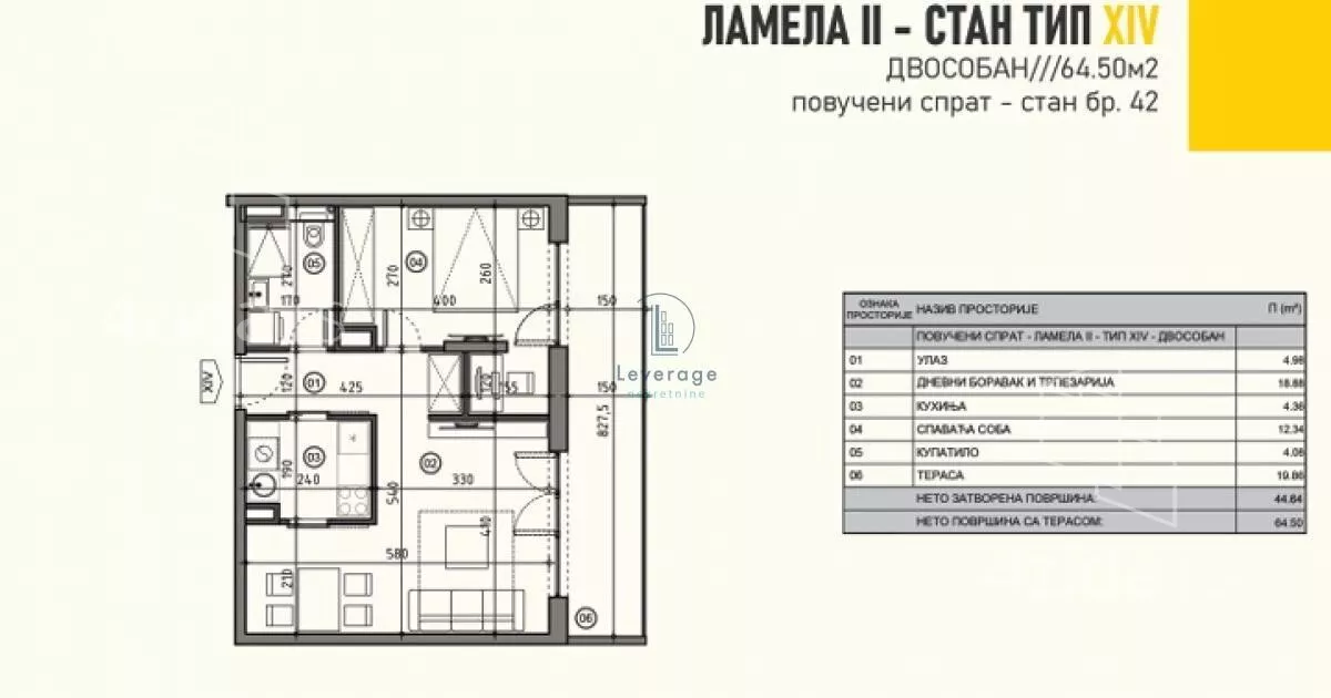 Dvosoban stan | 4zida