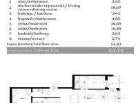 Bulevar Evrope, Gradske lokacije, Novi Sad | 4zida.rs