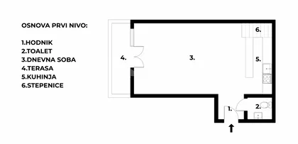 Stari Košutnjak | 4zida.rs