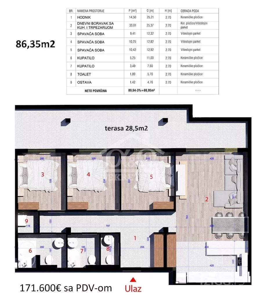 Jednoiposoban stan | 4zida