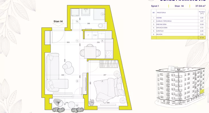 Jednoiposoban stan | 4zida