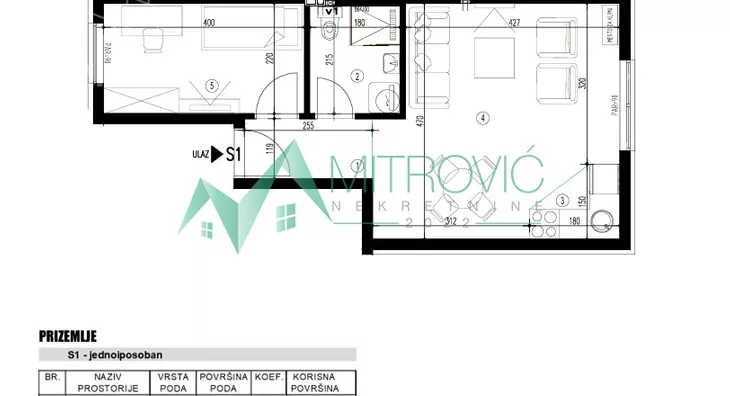 Jednoiposoban stan | 4zida