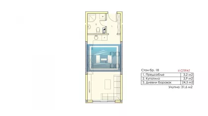 Gradske lokacije | 4zida.rs