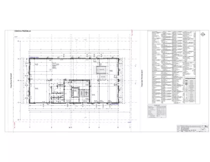 Cara Nikolaja Ii 58 | 4zida.rs