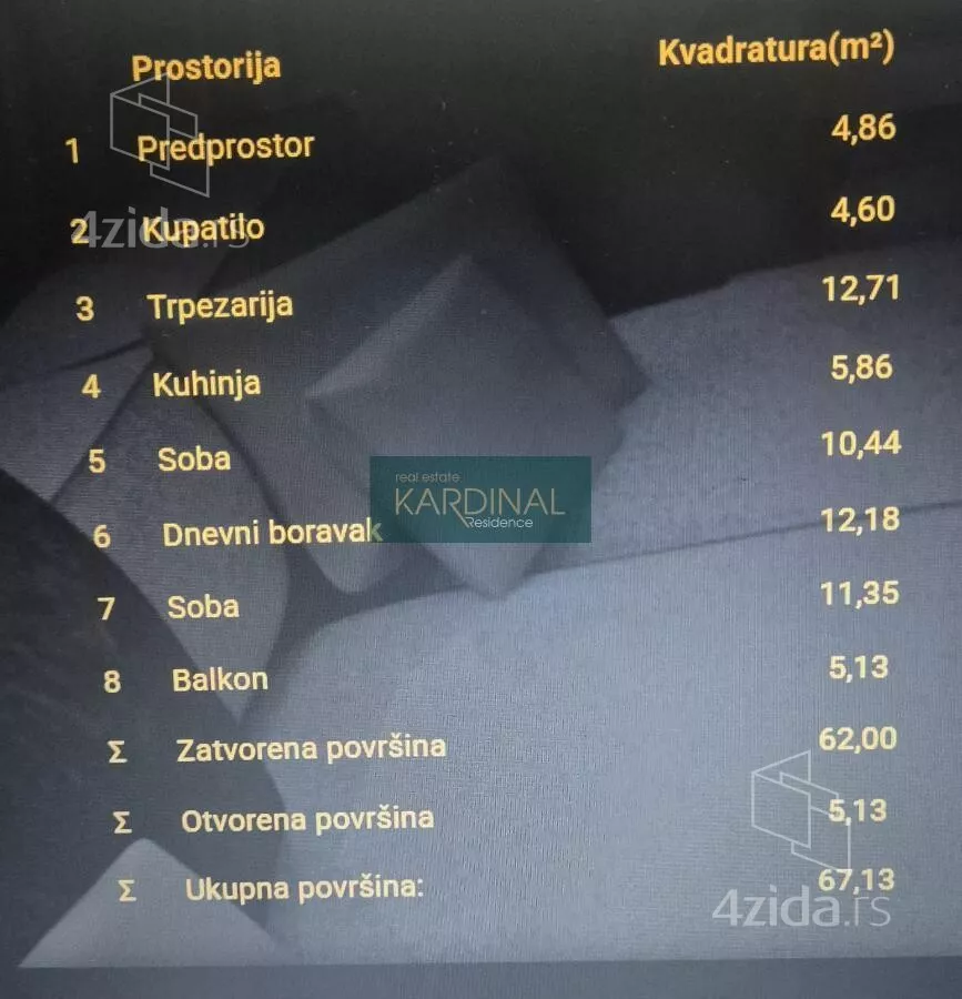 Dvoiposoban stan | 4zida