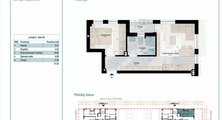Dvosoban stan | 4zida