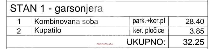 Garsonjera | 4zida