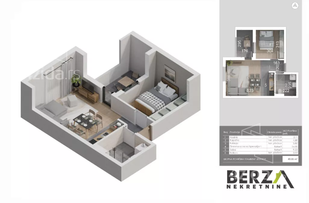 Dvosoban stan | 4zida