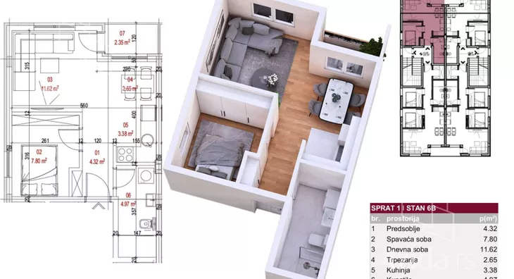 Jednoiposoban stan | 4zida