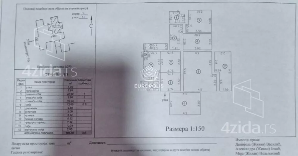 Troiposoban stan | 4zida
