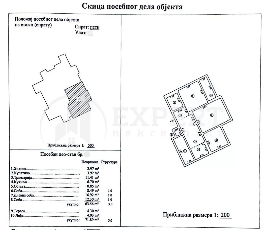 Trosoban stan | 4zida