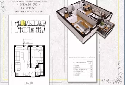 Radijalac | 4zida.rs