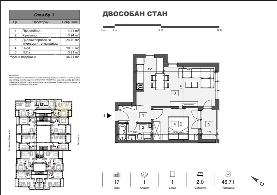 Dvosoban stan | 4zida
