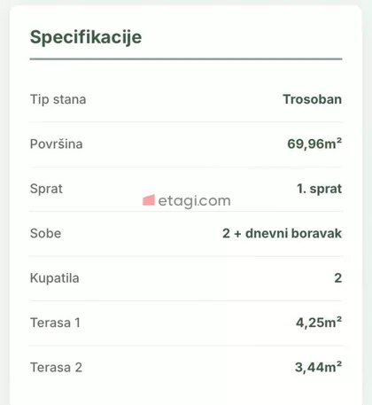 Čalije | 4zida.rs