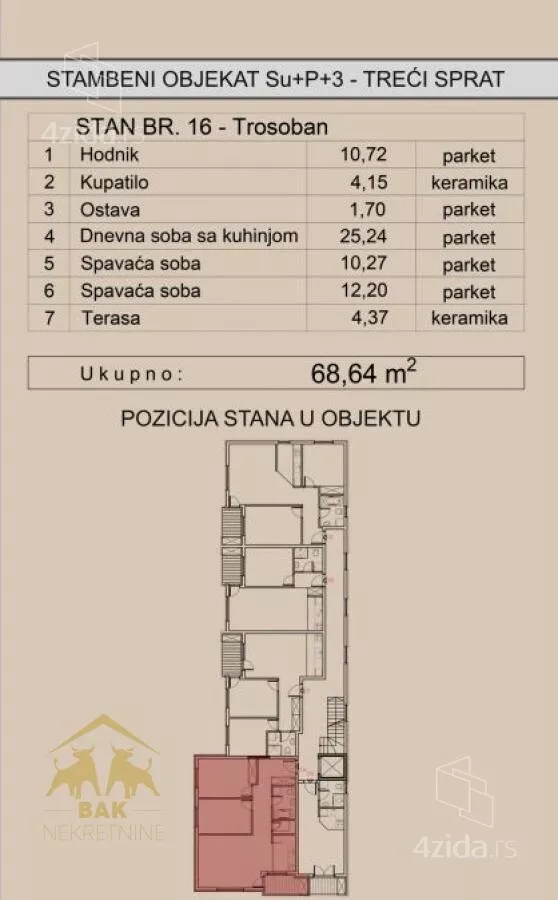 Trosoban stan | 4zida